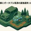 アウトドア環境で車とポータブル冷凍庫、ポータブル電源を接続して運用しているイメージ図