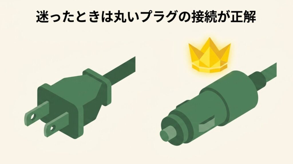 ACコンセント（プラグ）と、DCシガーソケット（自動車用プラグ）の比較イラスト
