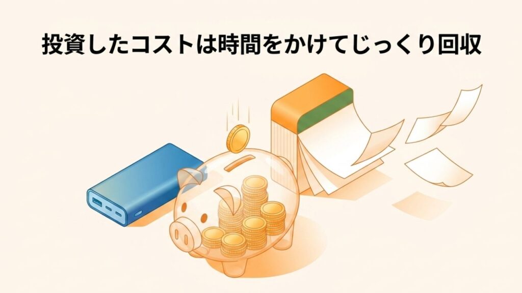 ポータブル電源への投資費用と、時間をかけた回収を表現した豚の貯金箱とカレンダーのイラスト