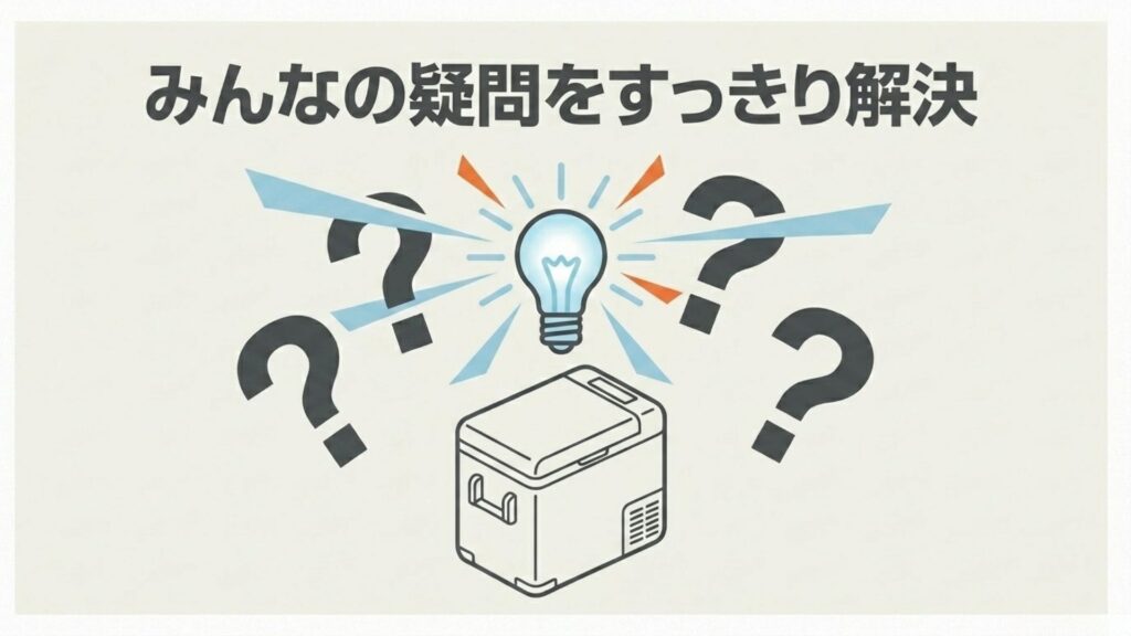 よくある質問を解決するシンボルマーク
