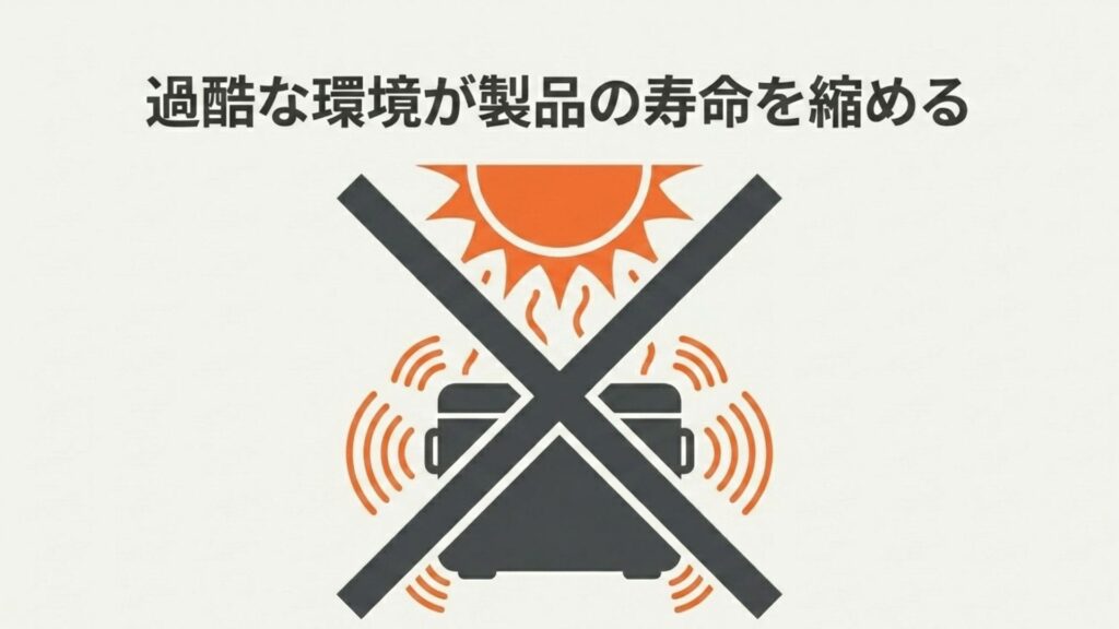 直射日光や過酷な環境が製品寿命を縮めることを警告するイラスト。